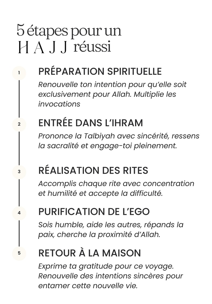 EN ROUTE POUR LE HAJJ - Tour de cou